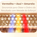 Máscara de LED Flexível 4 em 1 Rejuvenescimento e Anti-Acne