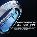 Ventilador de Pescoço Suspenso Sem Hélices, Ar Condicionado Portátil, USB Tipo C, Display Digital LED
