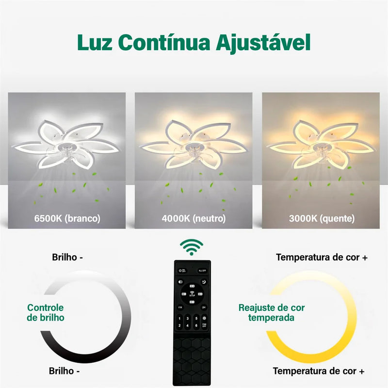 Ventilador de Teto com Controle Remoto e Luminária LED