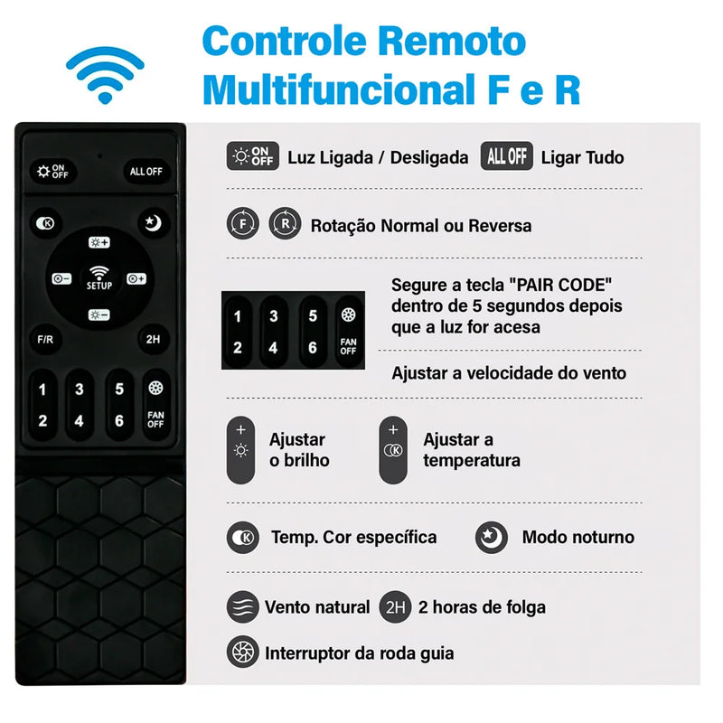 Ventilador de Teto com Controle Remoto e Luminária LED