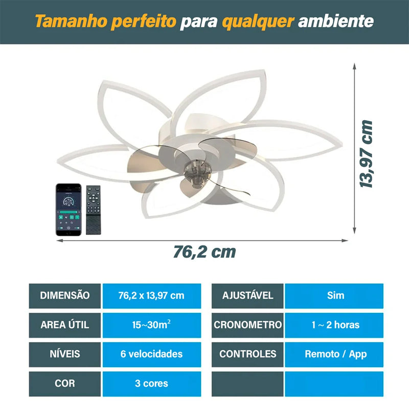 Ventilador de Teto com Controle Remoto e Luminária LED