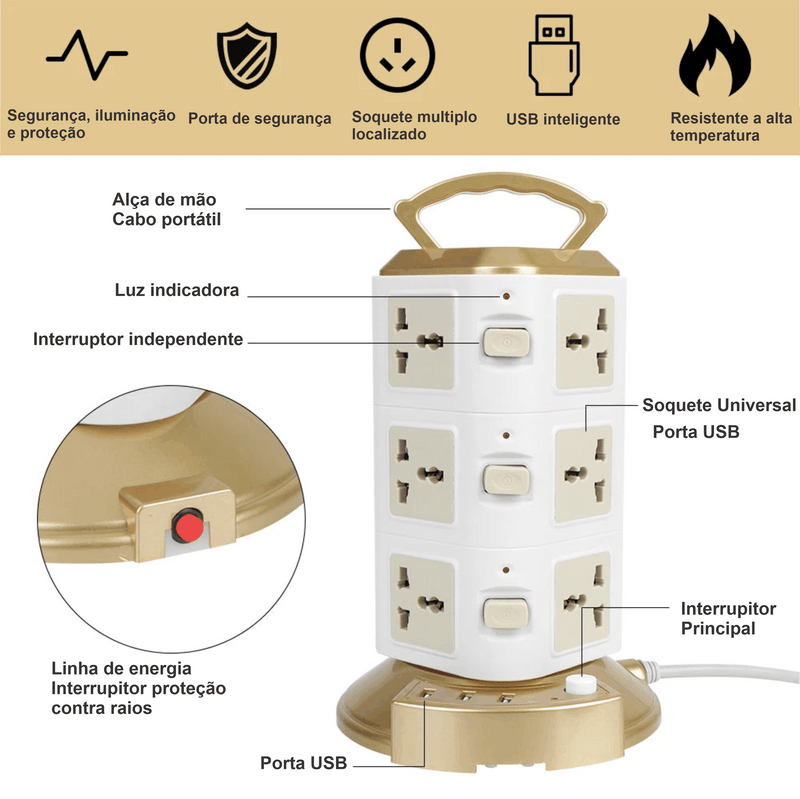 Tomada Tipo Torre Protetora de Sobrecarga de Cabos  com 12 Saídas, 3 USB -  Peça já  a sua (Frete Grátis todo Brasil)